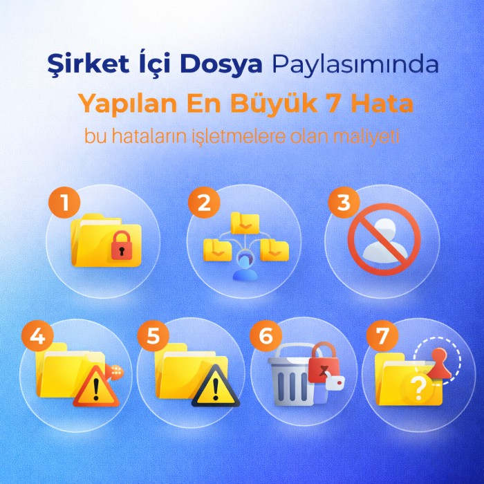 Şirket İçi Dosya Paylaşımında Yapılan En Büyük 7 Hata